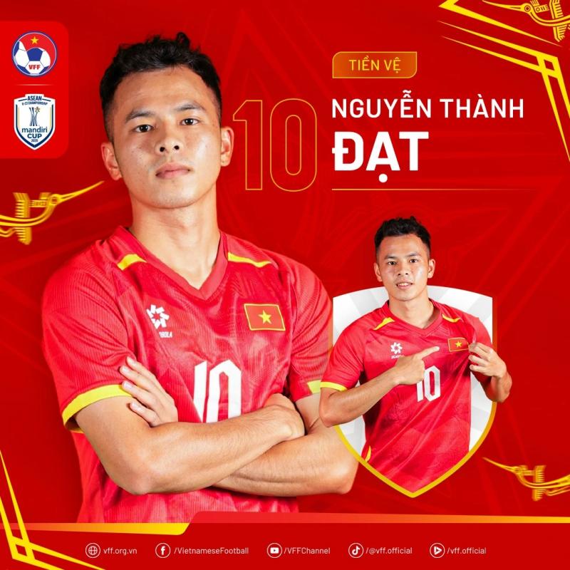 Chân dung nhà vô địch Đông Nam Á, những người hùng U.23 Việt Nam- Ảnh 10.