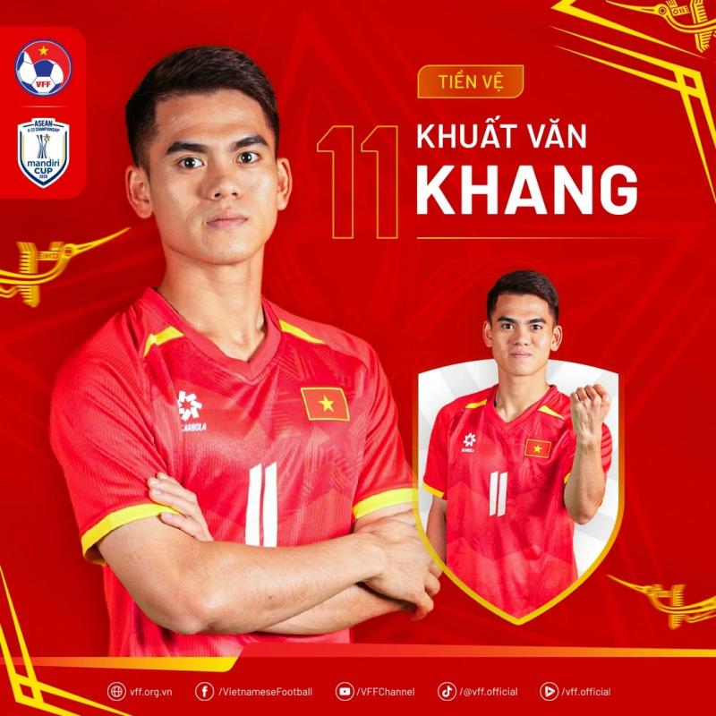 Chân dung nhà vô địch Đông Nam Á, những người hùng U.23 Việt Nam- Ảnh 11.
