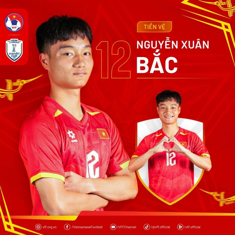 Chân dung nhà vô địch Đông Nam Á, những người hùng U.23 Việt Nam- Ảnh 12.