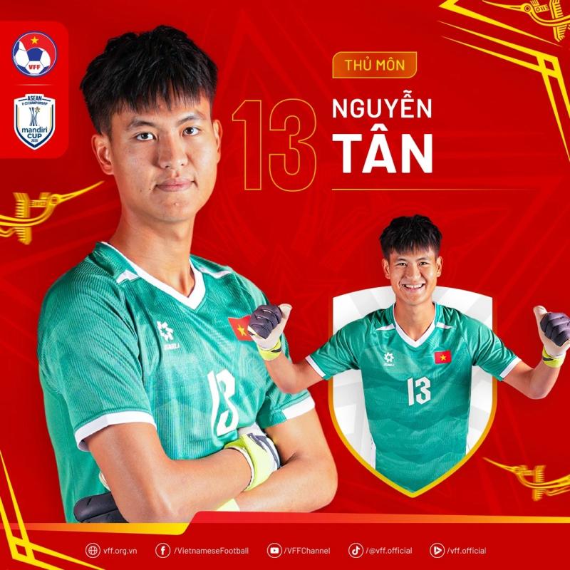 Chân dung nhà vô địch Đông Nam Á, những người hùng U.23 Việt Nam- Ảnh 13.