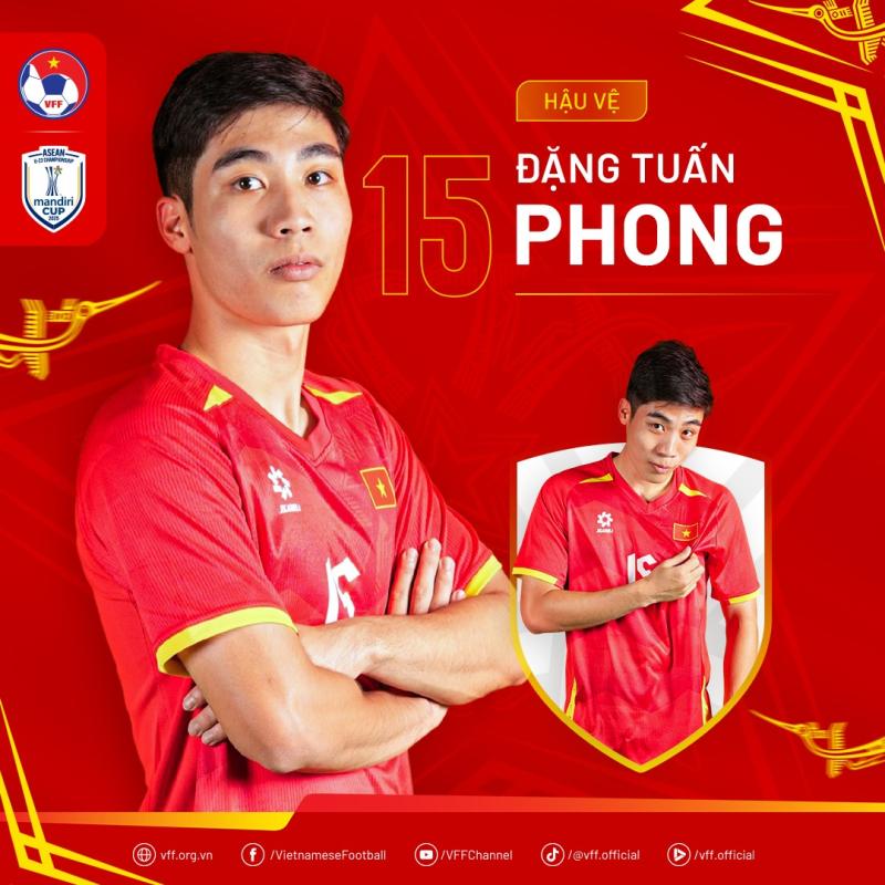 Chân dung nhà vô địch Đông Nam Á, những người hùng U.23 Việt Nam- Ảnh 15.