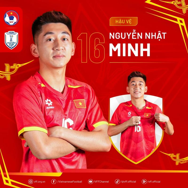 Chân dung nhà vô địch Đông Nam Á, những người hùng U.23 Việt Nam- Ảnh 16.