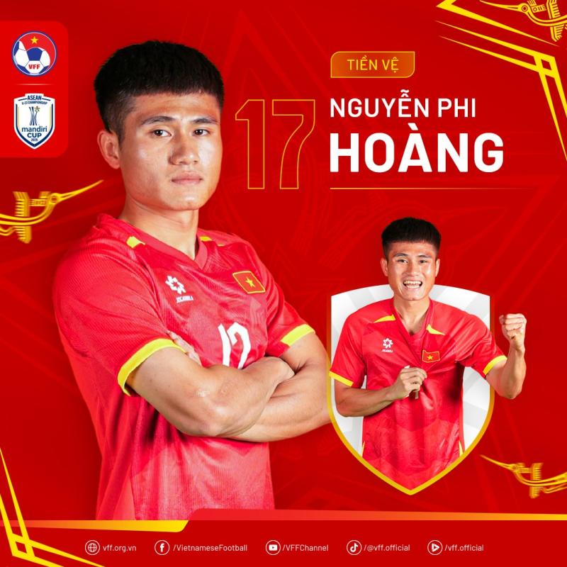 Chân dung nhà vô địch Đông Nam Á, những người hùng U.23 Việt Nam- Ảnh 17.
