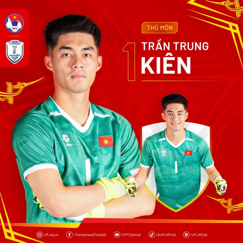 Chân dung nhà vô địch Đông Nam Á, những người hùng U.23 Việt Nam- Ảnh 1.
