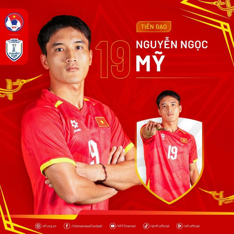 Chân dung nhà vô địch Đông Nam Á, những người hùng U.23 Việt Nam- Ảnh 19.