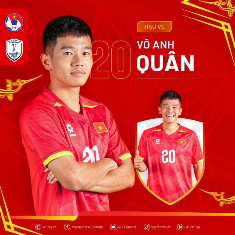 Chân dung nhà vô địch Đông Nam Á, những người hùng U.23 Việt Nam- Ảnh 20.