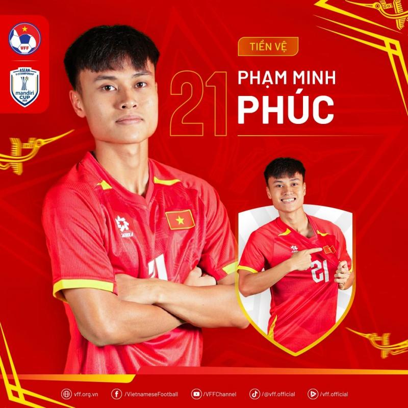 Chân dung nhà vô địch Đông Nam Á, những người hùng U.23 Việt Nam- Ảnh 21.