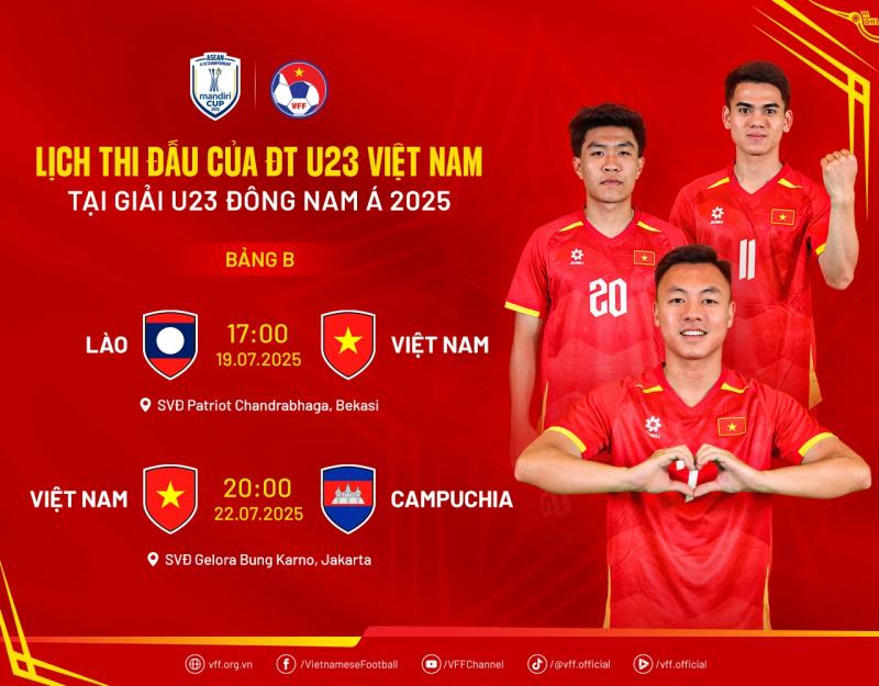 Lịch thi đấu giải U.23 Đông Nam Á 2025: U.23 Việt Nam sẵn sàng khai hỏa, xem trên kênh nào?- Ảnh 2. Lịch thi đấu giải U.23 Đông Nam Á 2025: U.23 Việt Nam sẵn sàng khai hỏa, xem trên kênh nào?- Ảnh 2.