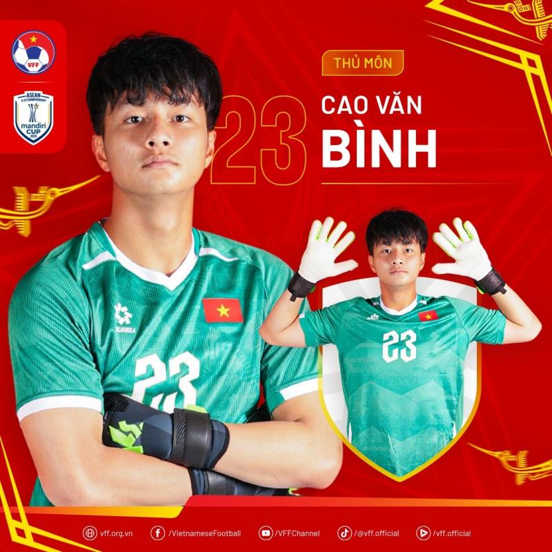 Chân dung nhà vô địch Đông Nam Á, những người hùng U.23 Việt Nam- Ảnh 23.