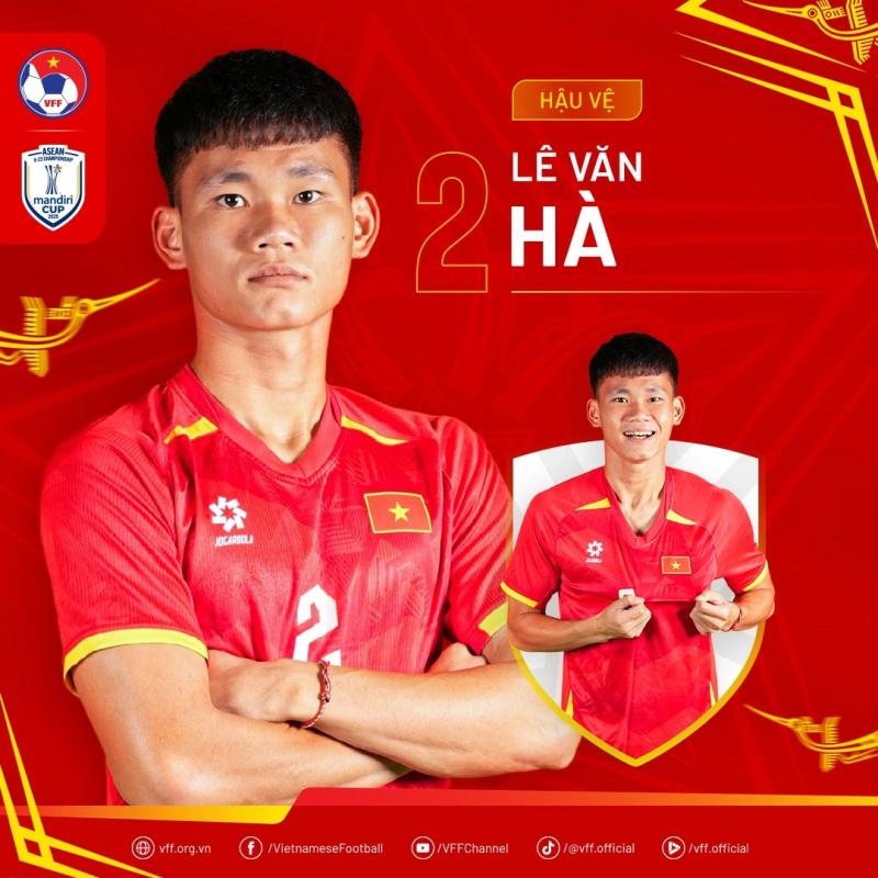 Chân dung nhà vô địch Đông Nam Á, những người hùng U.23 Việt Nam- Ảnh 2.