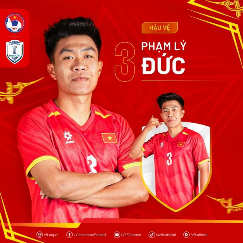 Chân dung nhà vô địch Đông Nam Á, những người hùng U.23 Việt Nam- Ảnh 3.