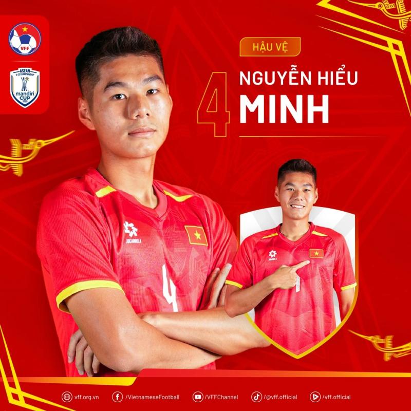 Chân dung nhà vô địch Đông Nam Á, những người hùng U.23 Việt Nam- Ảnh 4.