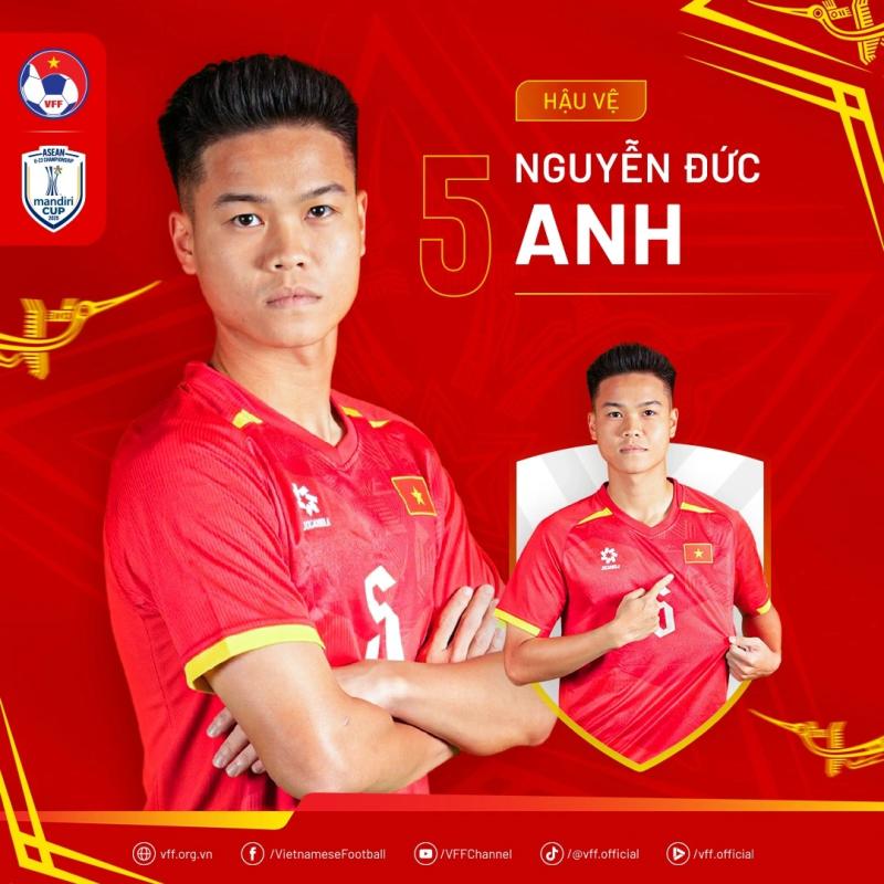 Chân dung nhà vô địch Đông Nam Á, những người hùng U.23 Việt Nam- Ảnh 5.