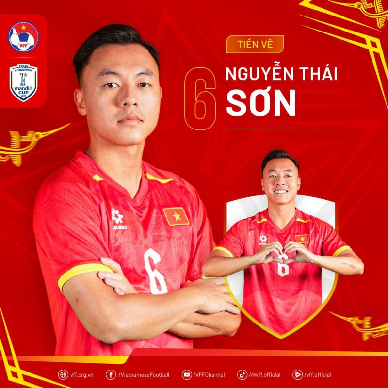 Chân dung nhà vô địch Đông Nam Á, những người hùng U.23 Việt Nam- Ảnh 6.