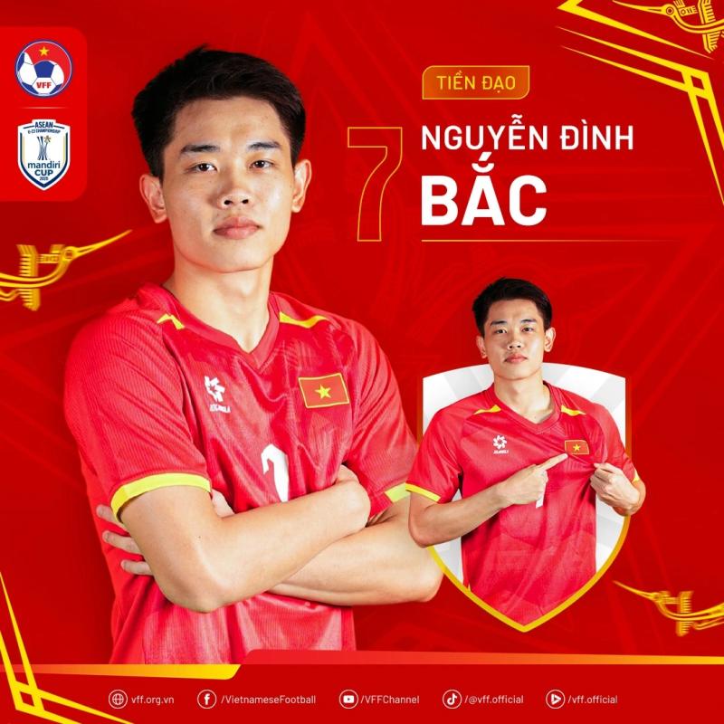 Chân dung nhà vô địch Đông Nam Á, những người hùng U.23 Việt Nam- Ảnh 7.