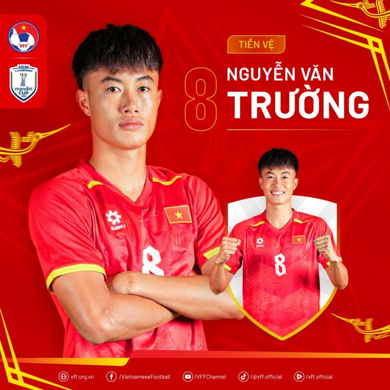 Chân dung nhà vô địch Đông Nam Á, những người hùng U.23 Việt Nam- Ảnh 8.