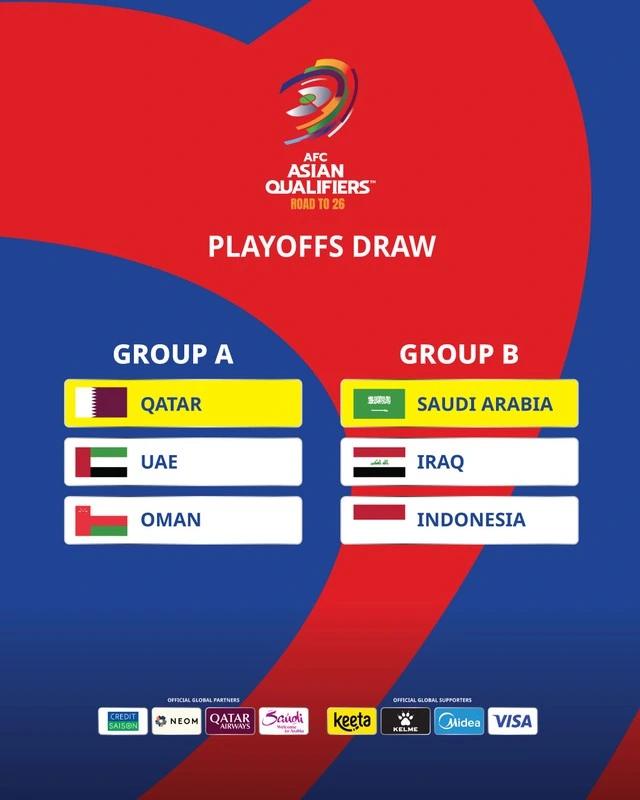 Vòng loại thứ tư World Cup 2026 châu Á: Indonesia gặp Ả Rập Xê Út và Iraq- Ảnh 2. Vòng loại thứ tư World Cup 2026 châu Á: Indonesia gặp Ả Rập Xê Út và Iraq- Ảnh 2.