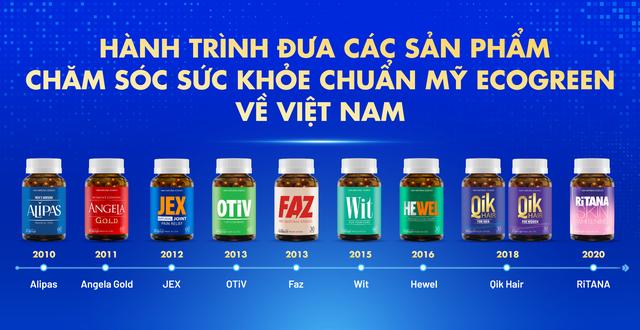  - Ảnh 1.