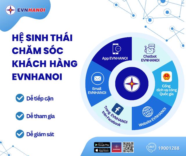Dấu ấn của EVNHANOI sau gần hai thập kỷ Hà Nội mở rộng địa giới hành chính- Ảnh 1.