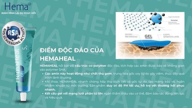 HemaHeal - Thương hiệu từ châu Âu, hơn 20 năm sứ mệnh chăm sóc vết thương- Ảnh 2.