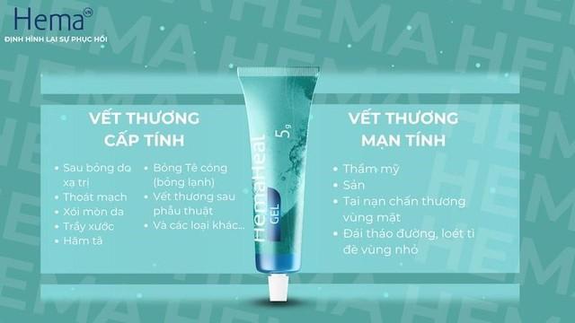 HemaHeal - Thương hiệu từ châu Âu, hơn 20 năm sứ mệnh chăm sóc vết thương- Ảnh 4.