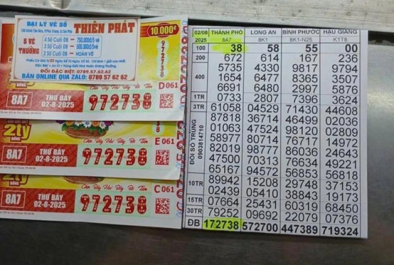 Vừa trúng 14 tờ xổ số miền Nam ngày 2 tháng 8, khách TP.HCM liền đổi thưởng - Ảnh 2.