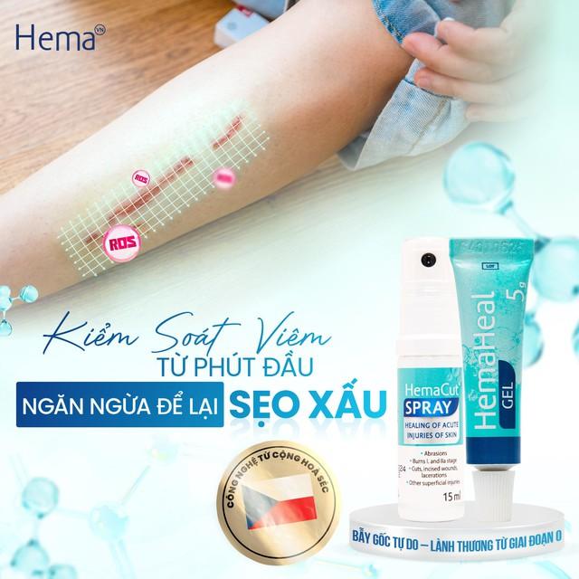Giải pháp ‘đột phá’ thúc đẩy lành thương và ngừa sẹo sau phẫu thuật thẩm mỹ- Ảnh 5.