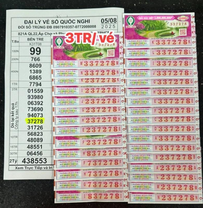 Xổ số miền Nam ngày 5 tháng 8: Đại lý TP.HCM đổi hàng loạt tờ trúng số - Ảnh 1.