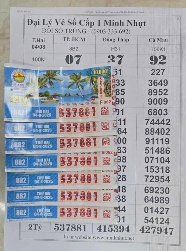 14 tỉ trúng độc đắc xổ số miền Nam vừa được đại lý ở TP.HCM đổi thưởng - Ảnh 1.