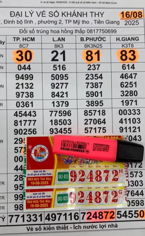 Xổ số miền Nam ngày 16 tháng 8: Nữ công nhân bất ngờ trúng số 2 tờ - Ảnh 1.