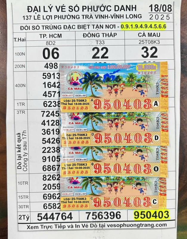 Đang hái dưa leo trong vườn, 4 người trúng độc đắc 8 tỉ xổ số miền Nam - Ảnh 1.