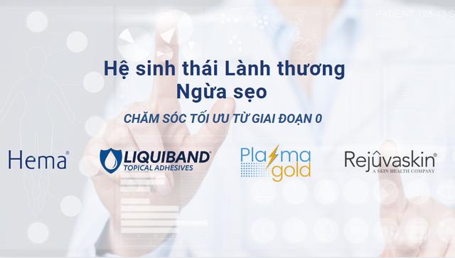 Giải pháp ‘đột phá’ thúc đẩy lành thương và ngừa sẹo sau phẫu thuật thẩm mỹ- Ảnh 9.