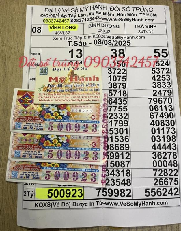 Người phụ nữ TP.HCM trúng độc đắc 6 tỉ: Hẹn đại lý ra ngân hàng đổi thưởng - Ảnh 1.