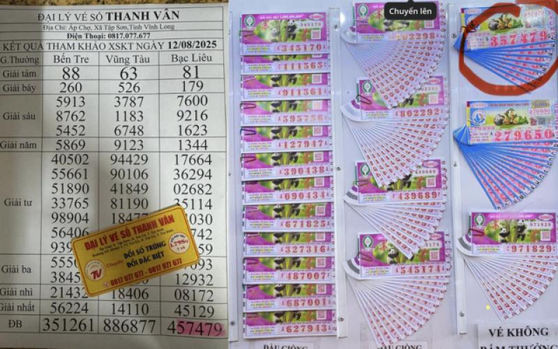 Vừa xổ số miền Nam ngày 12 tháng 8: Đại lý bán 14 tờ trúng 700 triệu - Ảnh 1.