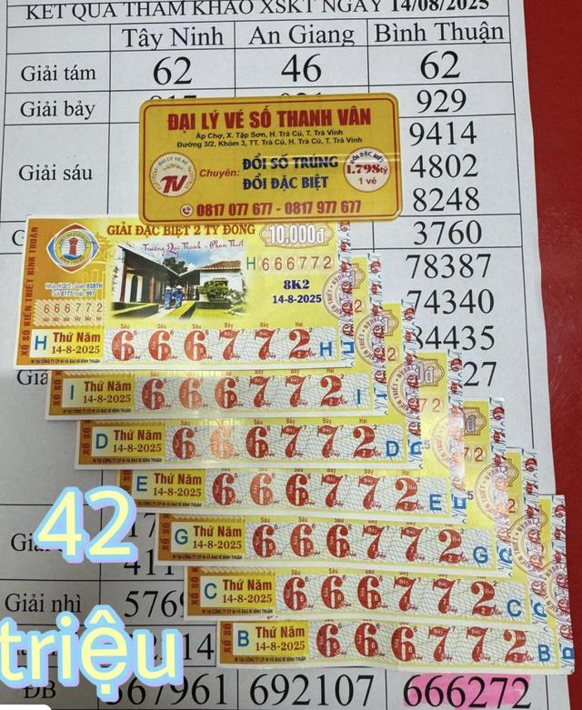 Trúng xổ số miền Nam ngày 14 tháng 8, nhiều khách liền đi đổi thưởng- Ảnh 1. Trúng xổ số miền Nam ngày 14 tháng 8, nhiều khách liền đi đổi thưởng- Ảnh 1.