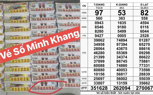 Hai đại lý TP.HCM bán 280 tờ trúng 68,6 tỉ xổ số miền Nam ngày 17 tháng 8- Ảnh 1.