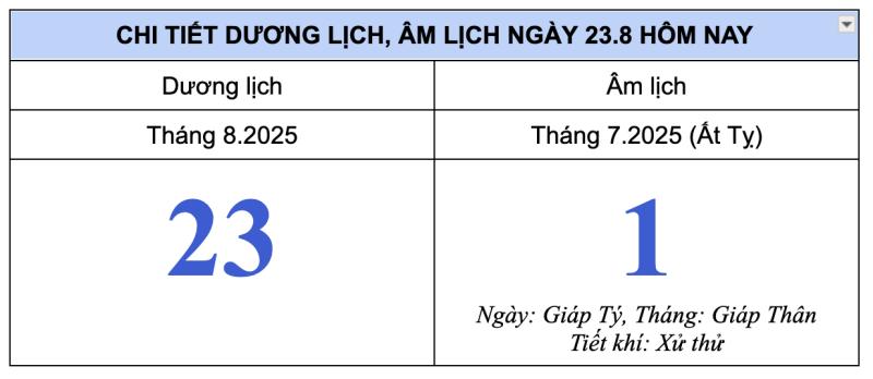 Lịch âm hôm nay 23.8: Mùng 1 tháng 7 âm lịch có gì đặc biệt?- Ảnh 1.