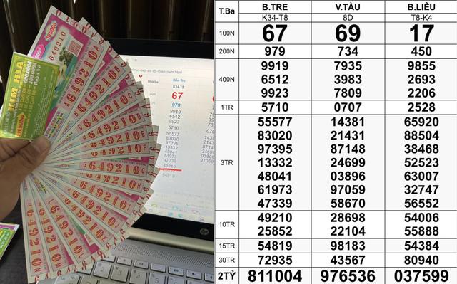 Xổ số miền Nam ngày 26 tháng 8: Bật khóc trúng 14 tờ đài Bến Tre - Ảnh 1.