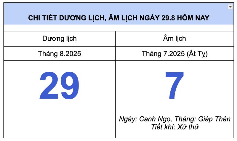 Lịch âm hôm nay 29 tháng 8: Ngày Thất tịch và chuyện tình Ngưu Lang, Chức Nữ- Ảnh 2.