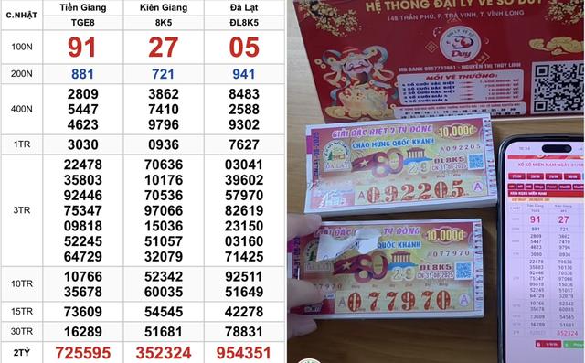 Xổ số miền Nam ngày 31 tháng 8: Mới lộ diện 140 tờ trúng đài Đà Lạt - Ảnh 1.