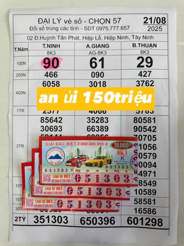 Xổ số miền Nam ngày 21 tháng 8: Nhiều người ở chợ trúng số liền đổi thưởng - Ảnh 1.