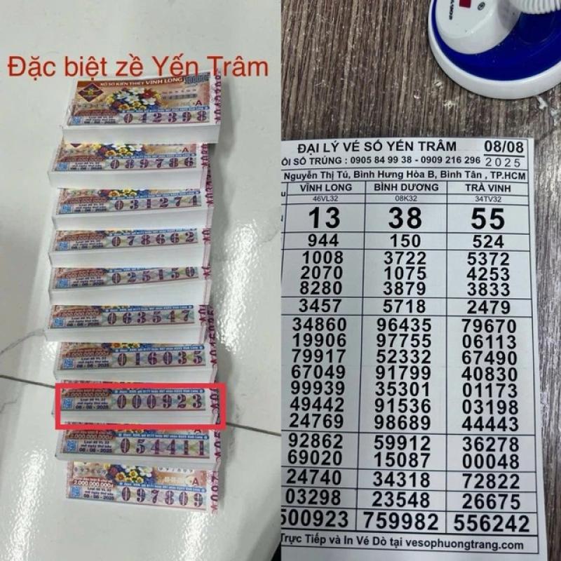 Xổ số miền Nam ngày 8 tháng 8: Đại lý ở TP.HCM bán 140 tờ trúng số- Ảnh 1.