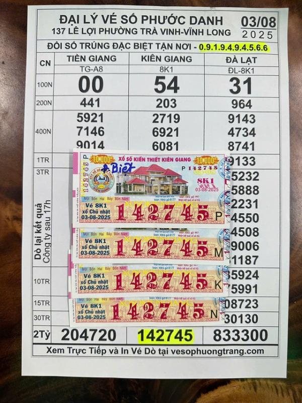 Người đàn ông khám bệnh ở TP.HCM trúng độc đắc 8 tỉ xổ số miền Nam - Ảnh 1.