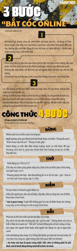 Cảnh báo ‘bắt cóc online’: Vì sao học sinh, sinh viên dễ sập bẫy? - Ảnh 2.