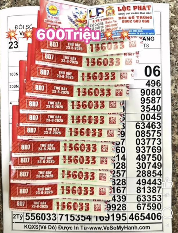 Xổ số miền Nam ngày 23 tháng 8: Ôm vé ế, trúng 14 tờ đài Bình Phước- Ảnh 2.