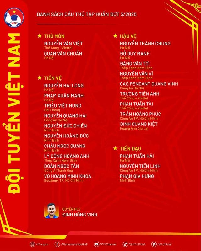 Lịch thi đấu vòng loại Asian Cup 2027: Đội tuyển Việt Nam gặp Nepal khi nào, phát ở đâu?- Ảnh 2.