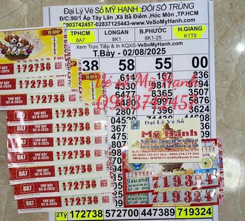 Khách vừa trúng 24 tỉ đài TP.HCM, Hậu Giang xổ số miền Nam ngày 2 tháng 8 - Ảnh 1.