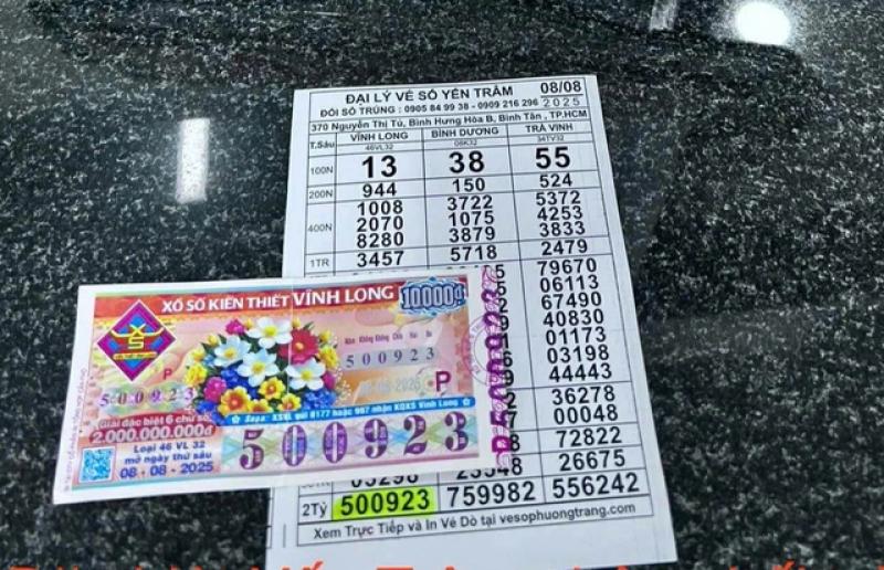 Xổ số miền Nam ngày 8 tháng 8: Đại lý ở TP.HCM bán 140 tờ trúng số- Ảnh 2.