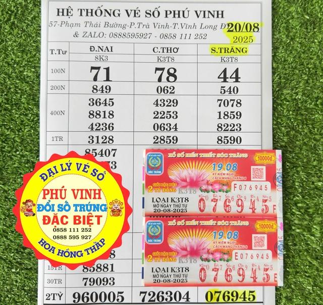 Vợ chồng Vĩnh Long trúng độc đắc xổ số miền Nam ngày 20 tháng 8 trị giá 4 tỉ đồng - Ảnh 1.