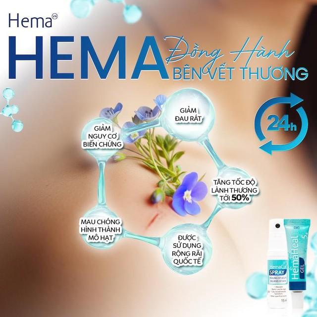 Tiềm năng của HemaHeal trong chăm sóc vùng da nhạy cảm- Ảnh 4.